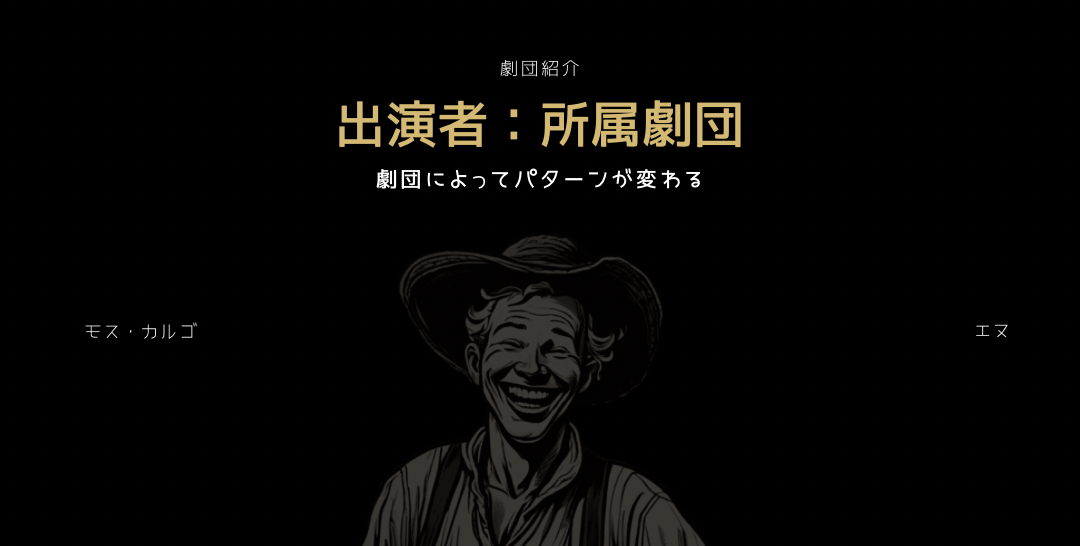 エヌ・ライバーグループ所属の劇団紹介ページ。各ページには劇団員募集情報も掲載。
